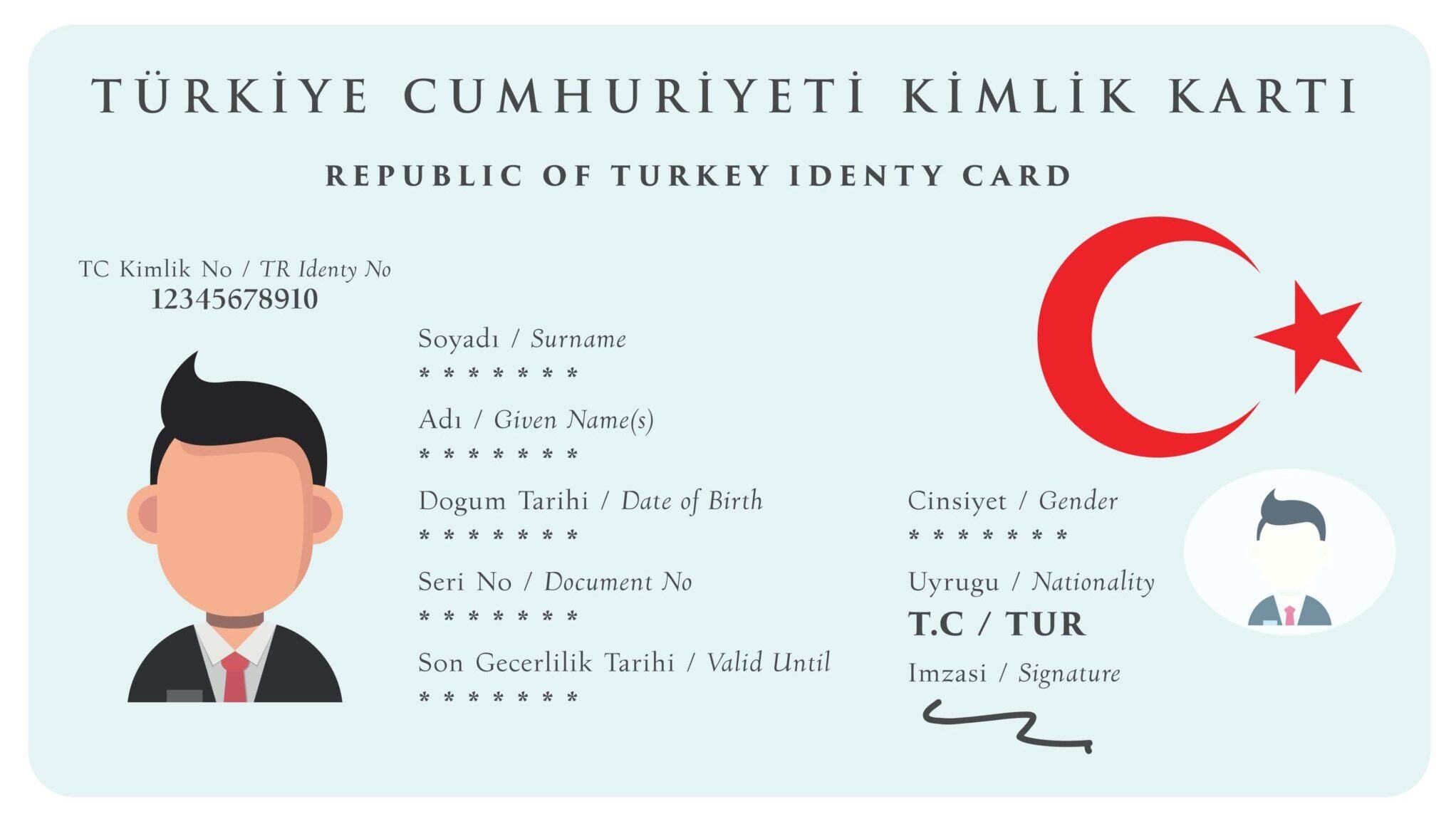 T.C. Kimlik Sorgulama